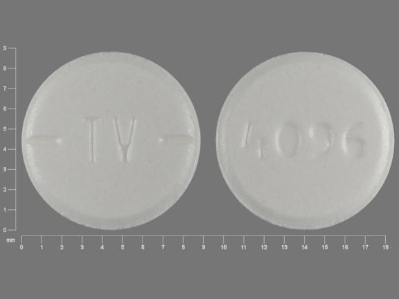 Baclofen 10 mg ja kaalulangus Kaalulanguse kaalukaart