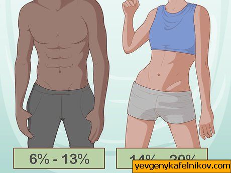 Eemaldage rasva meeste rinnal