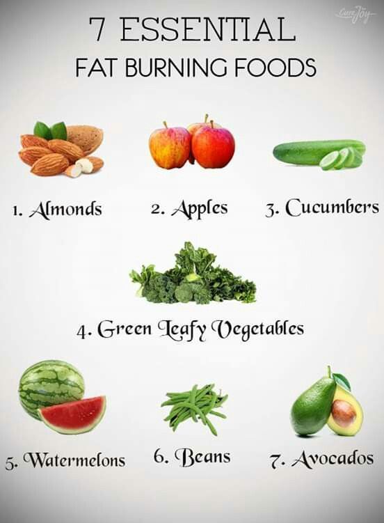 7 Fat Burning Foods Kuidas eemaldada rasva nahk